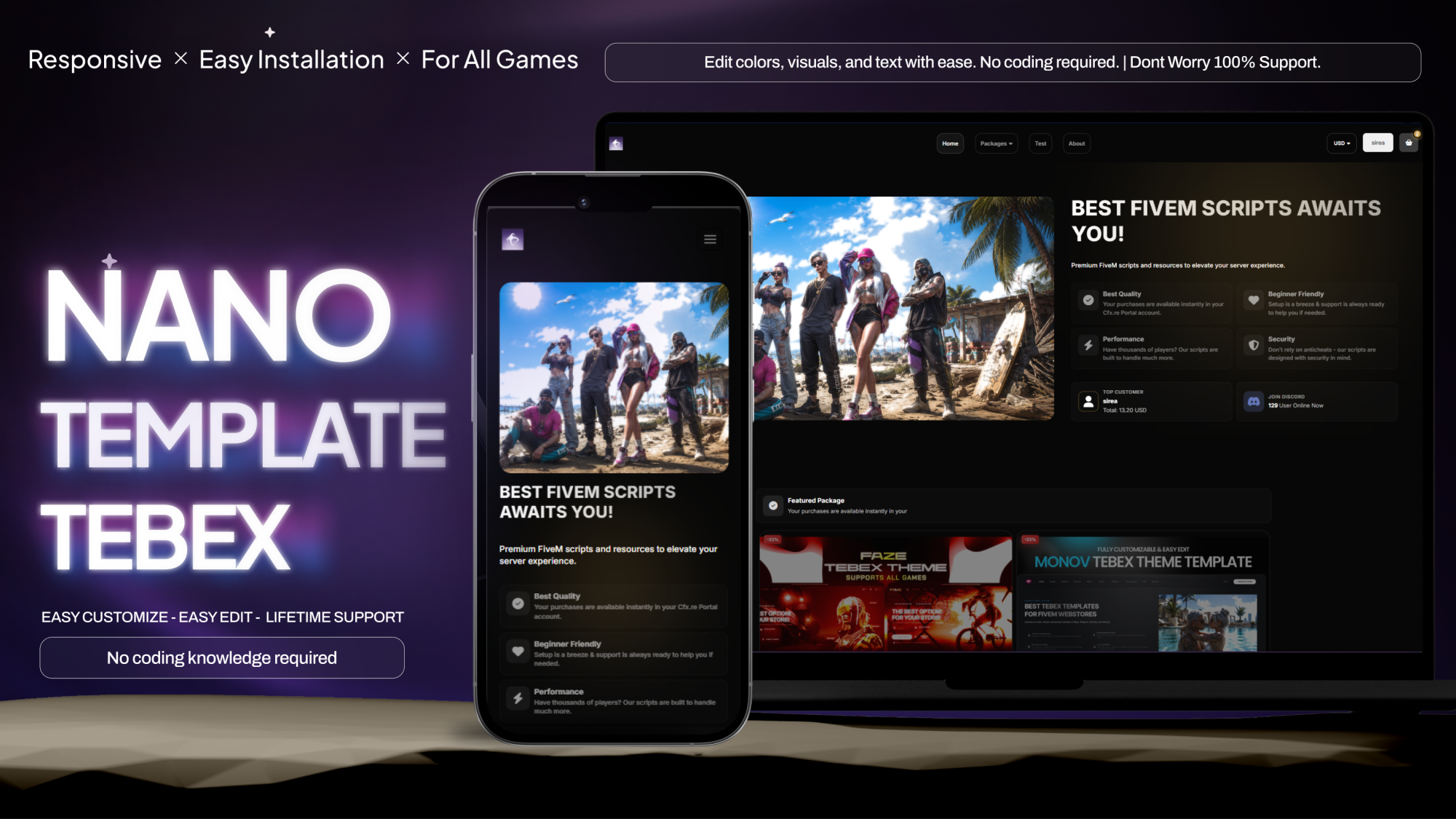 Nano FiveM Tebex Theme Template